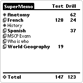 Database List view