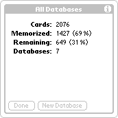 All Databases details