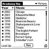 Card List