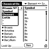 Card List