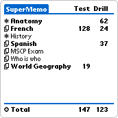 Database list